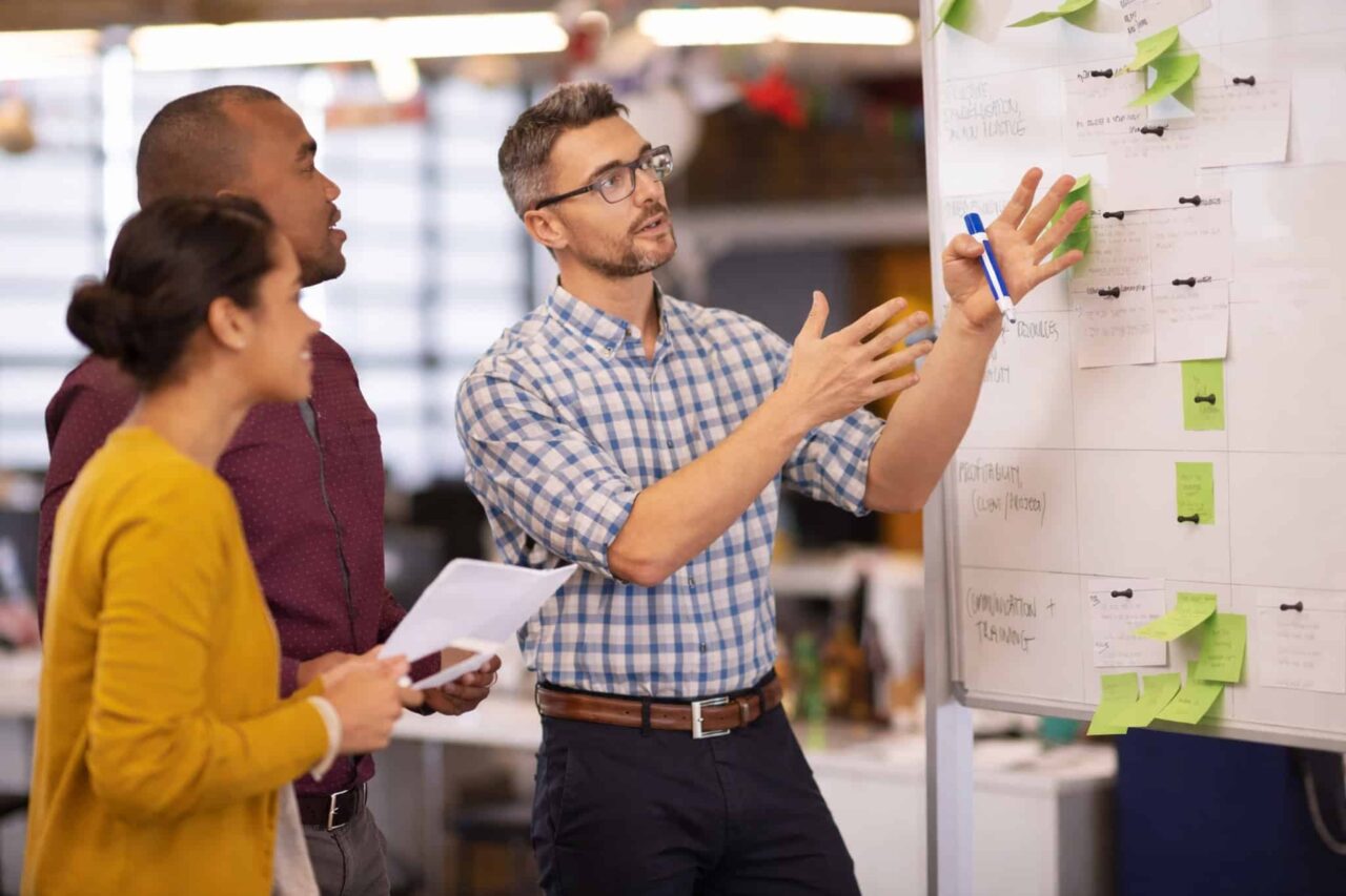 Team collaborating in front of whiteboard during strategic planning session